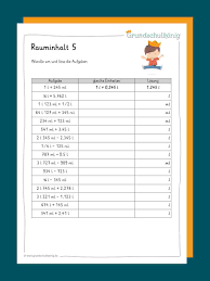 Vermutungen а schreib die verben in eine tabelle in dein heft. Liter Hohlmasse