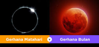 Hukum shalat gerhana matahari dan gerhana bulan adalah sunnah muakkadah (sangat dianjurkan). 34 Gambar Sketsa Gerhana Matahari Cincin Pemandangan Indah Sekali