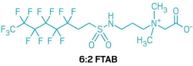 Image result for PFAS Chemical