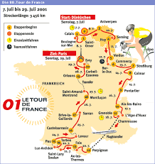* wann und mit was für ein motorrad habt ihr angefangen? Bilderstrecke Zu Tour De France Was Passierte Wann Und Wo Bild 2 Von 2 Faz