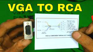 Smart television models also offer wireless connections and screen pairing with smartphones. Vga To Rca Cable Diagram Av To Rca Para Hdmi Tv Cable Youtube