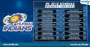 Indian Premier League 2018 Date And Time Of All The Matches Wirally Vivo ipl 2018 schedule announced: