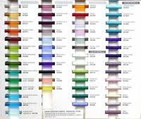 Titan Superflex Color Chart Titanium Anodize Color