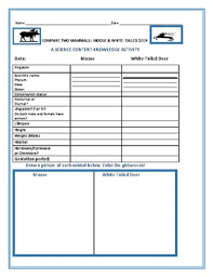 Compare The Moose White Tailed Deer A Science Knowledge Activity