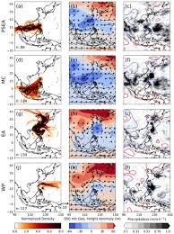He was very quickly able to identify the areas we need to pay the most attention to moving forward. Acp Relations Hygroscopic Properties Of Smoke Generated Organic Aerosol Particles Emitted In The Marine Atmosphere