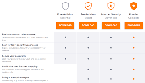 Computer software updates for a wide variety of computer software. Review Of Free Antivirus Software 2017 Av Comparatives