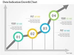 Data Indication Growth Chart Flat Powerpoint Design