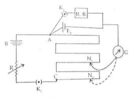 So, it is the sum of the work done to carry the charge through the conducting wire with external resistance (r) and cell with internal resistance (r). State The Principle Of Potentiometer With The Help Of Circuit Dia