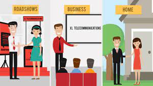 9, jalan stesen sentral 5, kuala lumpur sentral this page has been created to share news from appco group asia. Appco Group Asia Get To Know Us Thailand Youtube