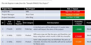 This template can be used as evidence that Risk Register Template Excel For Project Management