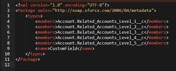 How To Deploy A Release Package In Salesforce Nicholas Worth