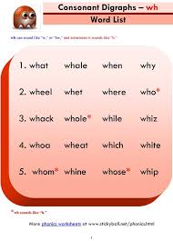 A digraph is a combination of two letters representing one sound. Consonant Digraphs Wh Word List And Sentences