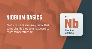 Find out about its chemical and physical properties, states, energy, electrons, oxidation and more. Plating On Niobium Niobium Plating Services