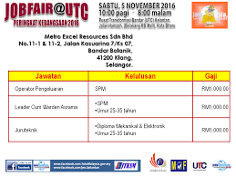 By smart excel resources sdn. Metro Excel Resources Sdn Bhd Zixioni