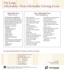 Which are prepaid costs when buying a home. Pin On Home Buying Tips