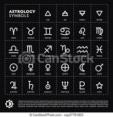 Read a complete astrology guide providing information on astrology aspects, history, astrology meanings, houses, planets, and more. Vektor Astrologie Zeichen Des Sternzeichens Planet Das Sonnensystem Vier Elemente Canstock