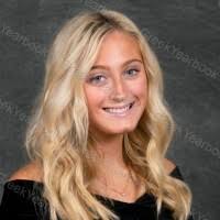 100+ profili według frazy „The Macioch”