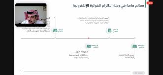 موقع غرفة الشرقية