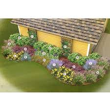 North Central Garden Plan Great List Of Some Good Plants To Start A Bed In Front Of A Blank Wall Garden Planning Flower Garden Plans Garden Design