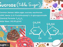 Check spelling or type a new query. What Is The Chemical Formula Of Sugar