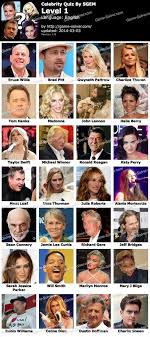 Read on for some hilarious trivia questions that will make your brain and your funny bone work overtime. Download Celebrity Quiz Questions And Answers Odawa Free Epub Online
