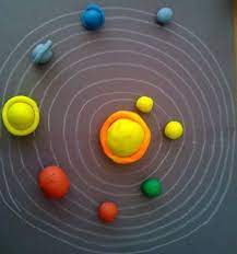 Playdough Solar System Solar System Crafts Homeschool Projects Solar System Projects