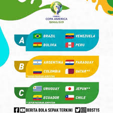 Copa america 2021 bisa disantap di indosiar. Rotp Jadual Perlawanan Dan Siaran Langsung Copa America Facebook