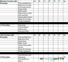 Free Weekly Behavior Chart For Teenagers Acn Latitudes