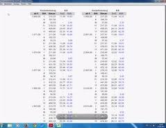 Check spelling or type a new query. Video Lohnsteuer Tagestabelle So Berechnen Sie Die Steuer Richtig