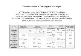 1 Twitter Math Thoughts Analysis