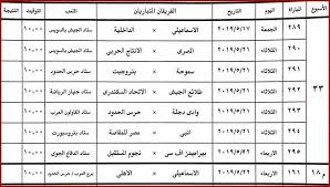 مواعيد مباريات الأسبوع 33 فى الدوري ومواجهات من نار للنجاة من الهبوط Sheet Music Music