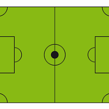 Kniffel vorlage (excel vorlage) mit automatischer berechnung. Fussballfeld Zum Ausdrucken Basteln Fruhling Kinder Ausdrucken Ideen Zum Selbermachen Fur Kinder