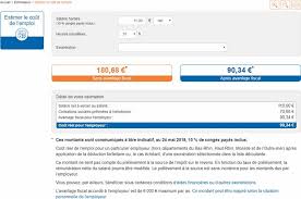 Cesu Le Guide Complet Pour Tout Comprendre Youpijob Yoojo