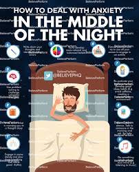 How To Deal With Anxiety At Night - Infographics - Believeperform