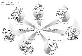Pin En Catecismo