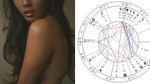 the point in your star chart that reveals your hidden sexual