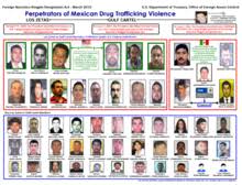 Mexican Drug War Wikipedia