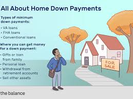 Maybe you would like to learn more about one of these? How Much Do We Need As A Down Payment To Buy A Home