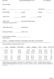 Rockport 1 Mile Walk Test Pdf Free Download