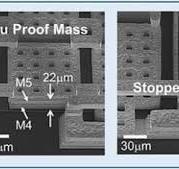 MEMS Accelerometer Begins with Multi-Layer Metal Structures ...