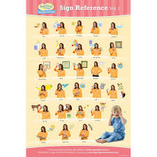 Baby Signing Time Chart 1