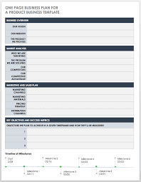Get various business plan format here. Free One Page Business Plan Templates Smartsheet