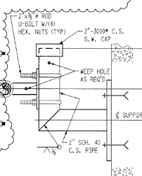 clamping force from u bolt around pipe engineering stack