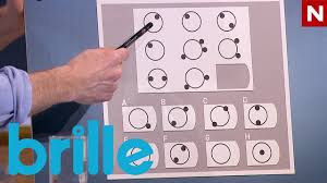 Tv guide brukes i sofaen foran tven. Brille Iq Test Tvnorge By Tvnorge