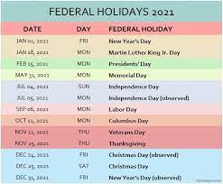 In 2021, the federal reserve system holidays are: Is 1st Jan 2021 A Bank Holiday In Usa