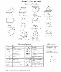 58 Eye Catching 10th Math Formula Chart