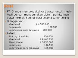 Contoh soal biaya overhead pabrik dan jawabannya yang harus dikerjakan yakni bop aktual yang dihasilkan sebesar rp 50.875.000 dengan menghasilkan 105.000 unit dan proses produksi memakan 6.000 jam. Perhitungan Biaya Berdasarkan Aktivitas Ppt Download