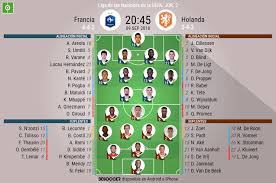 La mujer juzgada en francia por asesinar al hombre que la violó, maltrató y obligó a prostituirse no irá a la cárcel. Asi Seguimos El Directo Del Francia Holanda