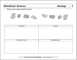 Mineral properties worksheet based on mineral tests try to solve to determine the properties of different mystery rocks what are the properties of your minerals do you know what they are how do they compare to the properties this image from nasa s messenger spacecraft uses spectral data to. Mineral Identification Lab