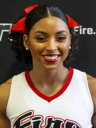 2021-22 Cheerleading Roster